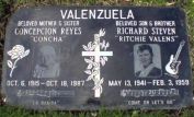 Ritchie Valens