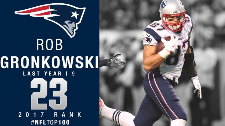 Rob Gronkowski