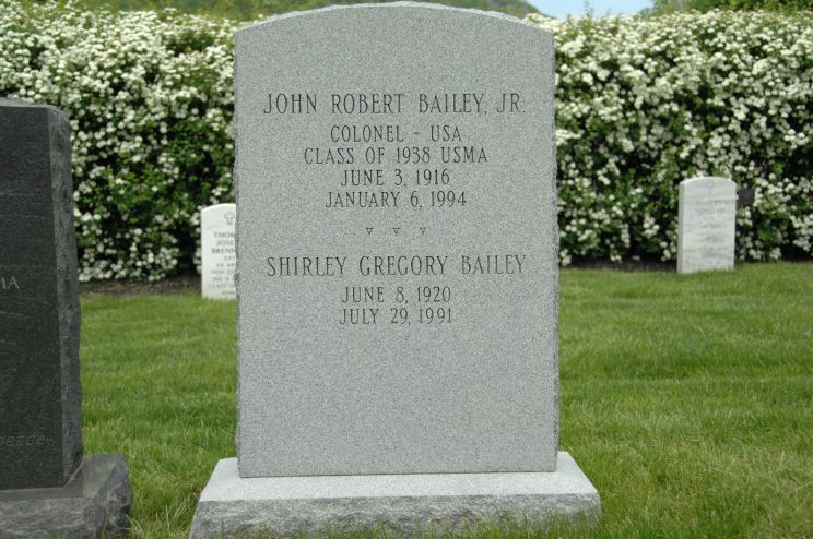 Robert Bailey Jr.