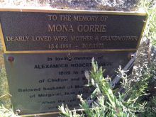 Robert Gorrie
