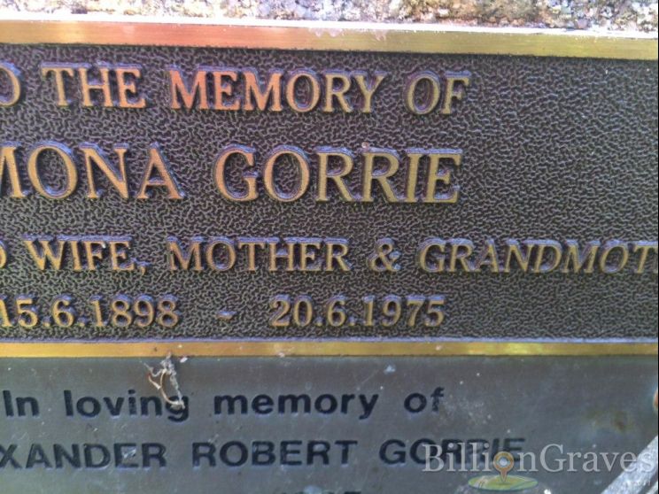 Robert Gorrie