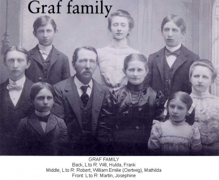 Robert Graf