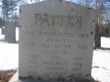 Robert Patten