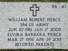Robert Pierce