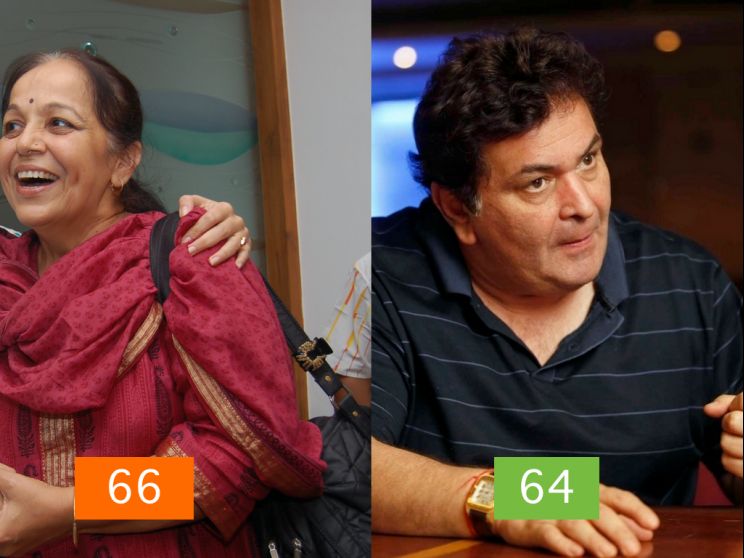 Rohini Hattangadi
