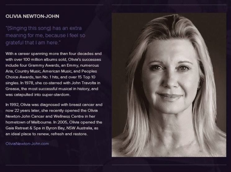 Rona Newton-John