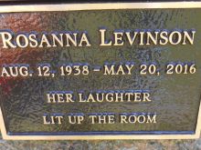 Rosanna Huffman