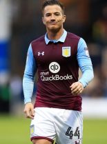 Ross McCormack