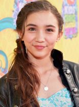 Rowan Blanchard