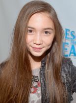 Rowan Blanchard