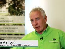 Russell Richardson