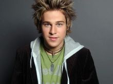 Ryan Cabrera