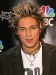 Ryan Cabrera