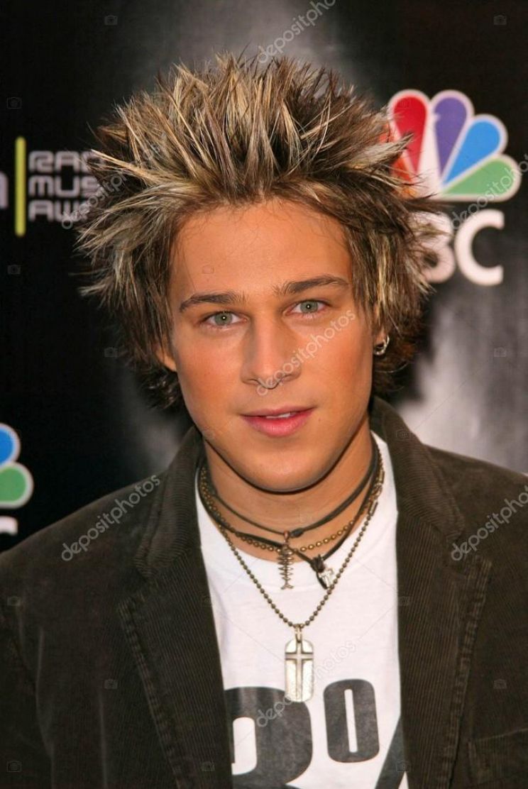 Ryan Cabrera