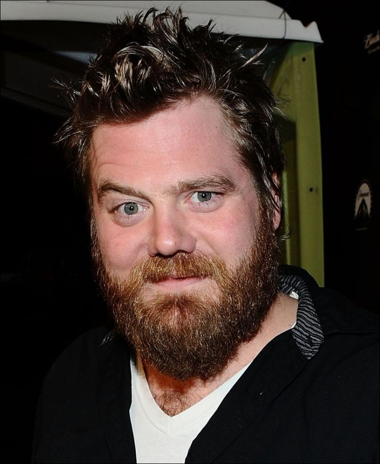 Ryan Dunn