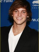 Ryan Sheckler #1695236 picture (Portrait Medium)