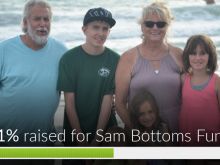 Sam Bottoms