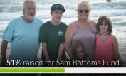 Sam Bottoms