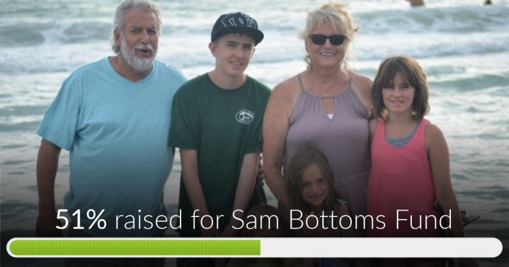 Sam Bottoms