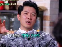 Sang-kyung Kim