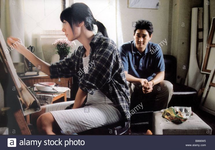 Sang-soo Hong