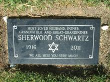 Sherwood Schwartz