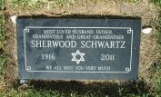 Sherwood Schwartz