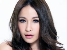 Shuya Chang