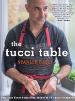 Stanley Tucci