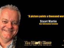 Stuart Martin