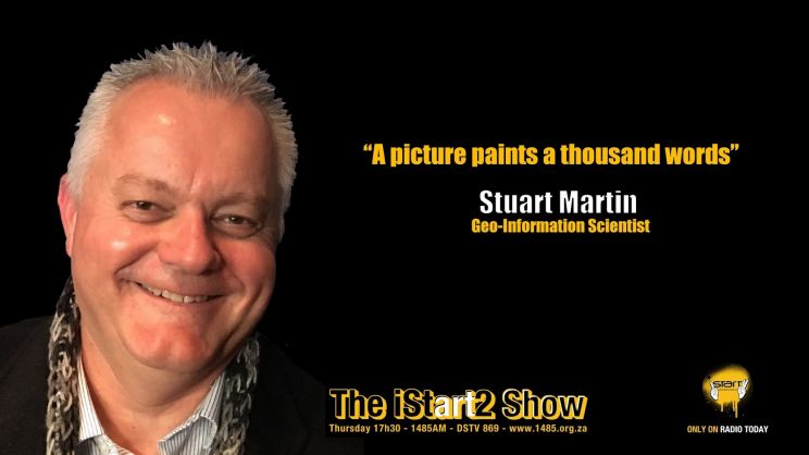 Stuart Martin