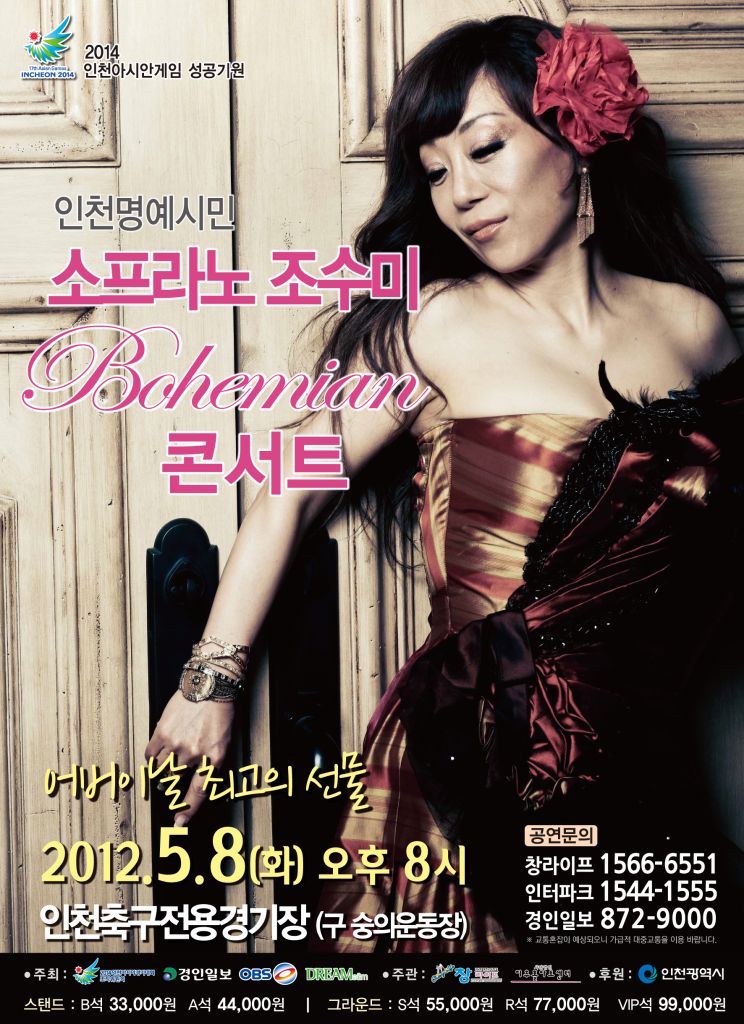 Sumi Jo