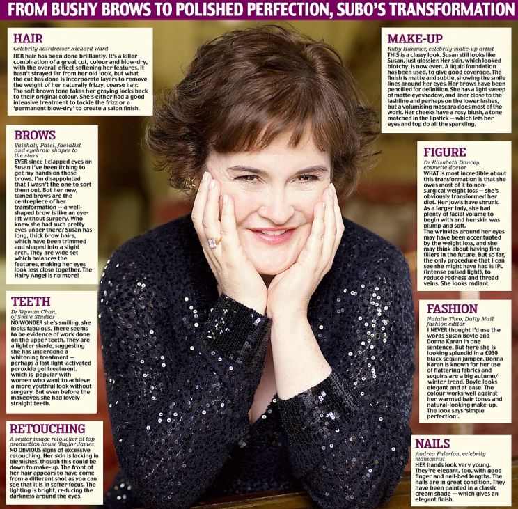 Susan Boyle