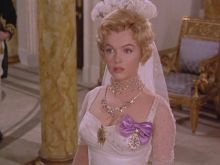 Sybil Thorndike