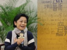 Sylvia Chang