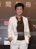 Sylvia Chang