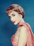 Sylvia Syms