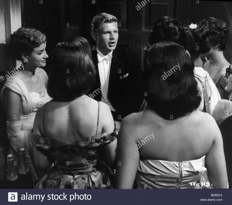 Sylvia Syms