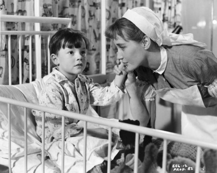 Sylvia Syms
