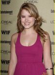 Taylor Spreitler