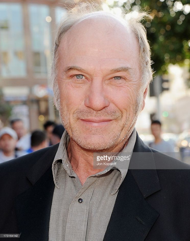 Ted Levine