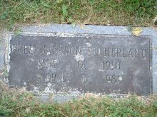 Ted Sutherland