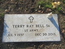 Terry Ray