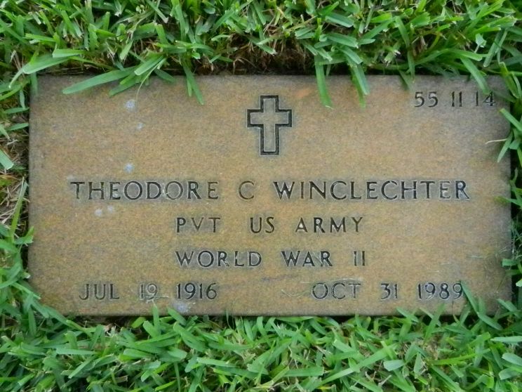 Theodore Chester
