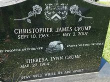 Theresa Lynn