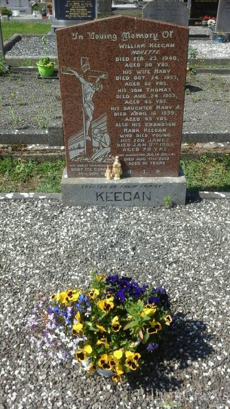 Thomas Keegan