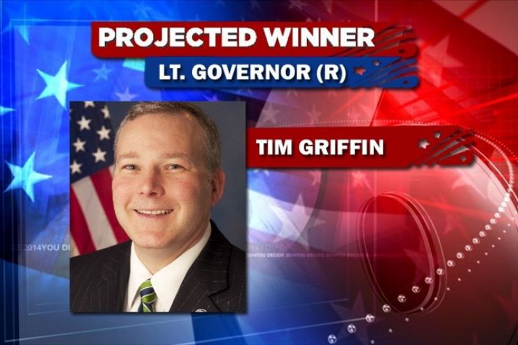 Tim Griffin