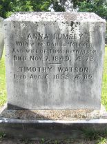 Timothy Watson
