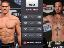 Todd Duffee