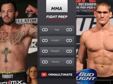 Todd Duffee